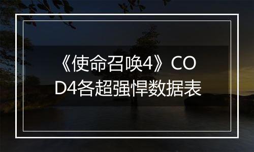 《使命召唤4》COD4各超强悍数据表