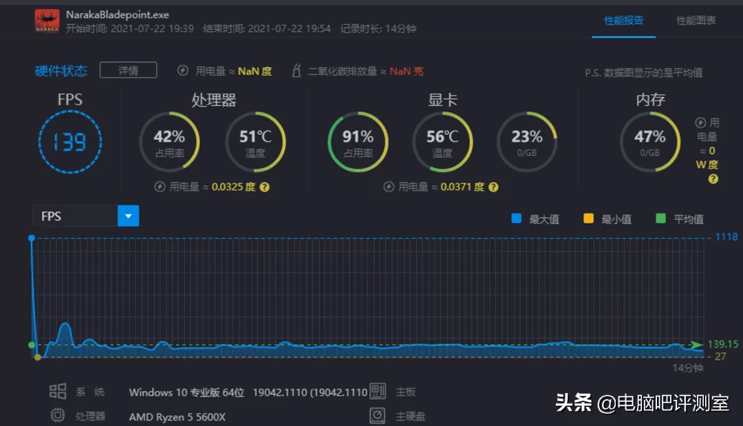 玩永劫无间需要什么配置主机？永劫无间电脑推荐配置