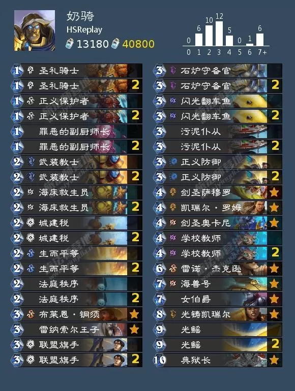炉石传说典狱长卡组怎么组？炉石传说典狱长最强的三套卡组
