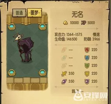 贪婪洞窟地狱难度怎么开启？贪婪洞窟地狱难度开启方法攻略