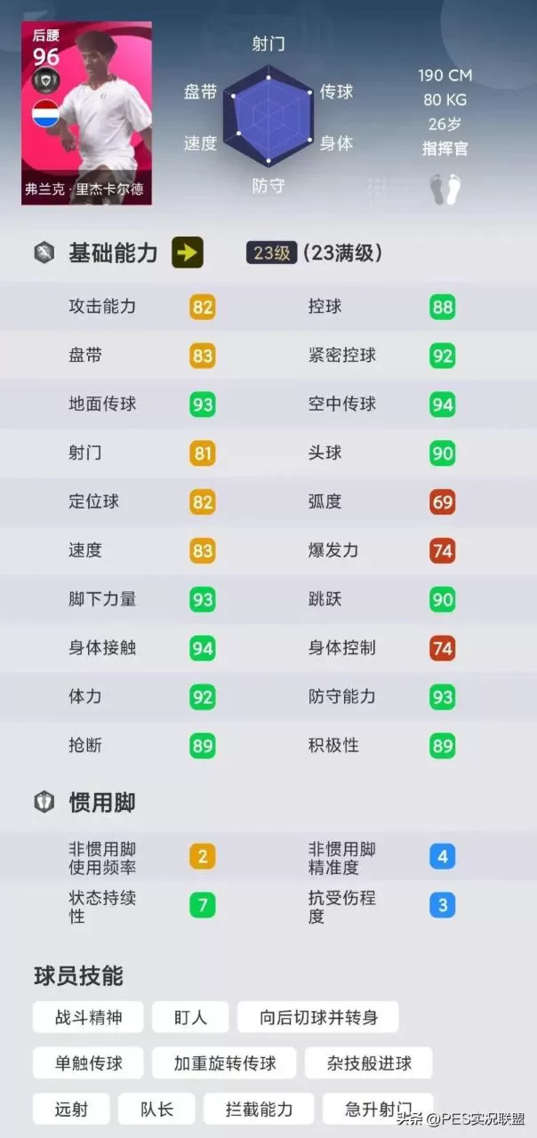 实况足球手游十大中后卫,实况足球国服胜率最高的十大中卫