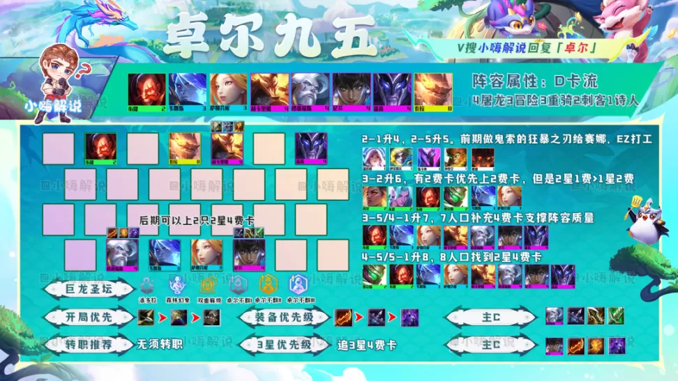 云顶之弈最新版本阵容攻略，云顶之弈国服前十上分思路