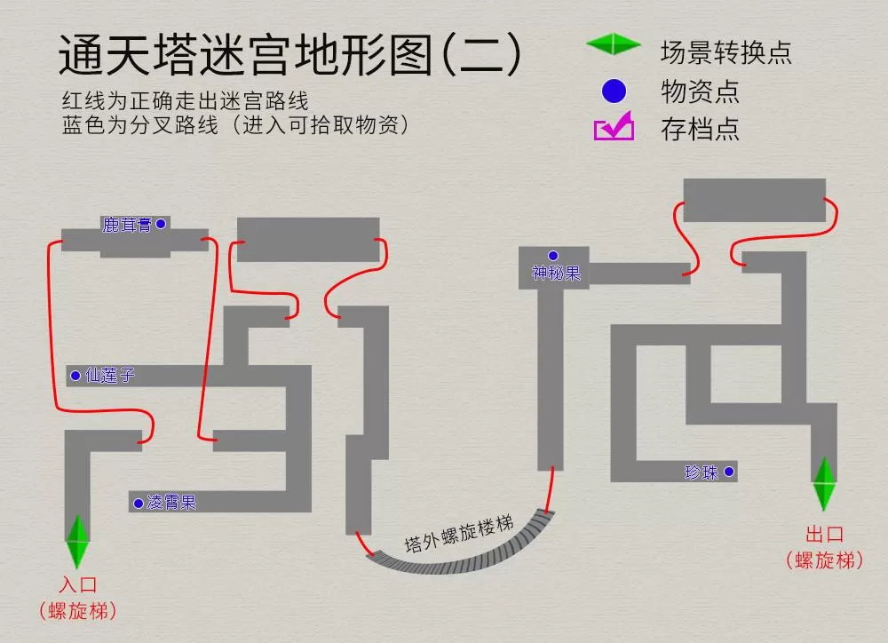 轩辕剑3外传天之痕攻略,轩辕剑3外传天之痕流程完整版