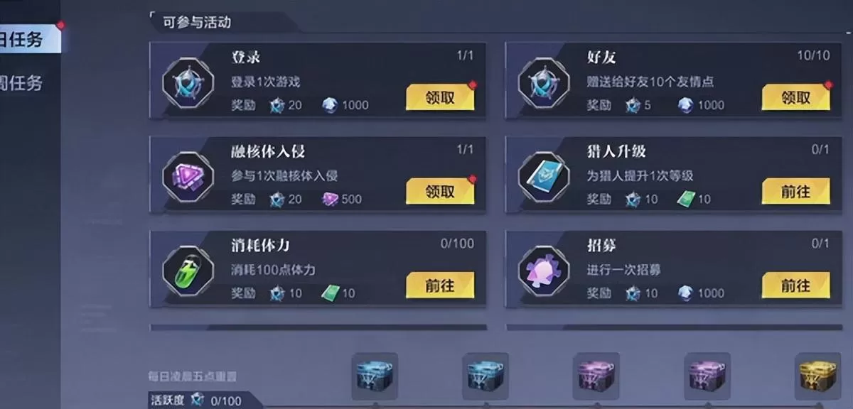 时空猎人3哪个角色厉害？时空猎人3最强角色最新梯度榜2023