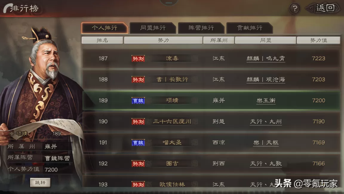 三国志战略版开荒难度表,三国志夏侯惇最快开荒组合