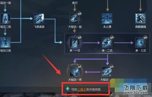 逆水寒修为提升攻略，逆水寒怎么快速提高个人修为？