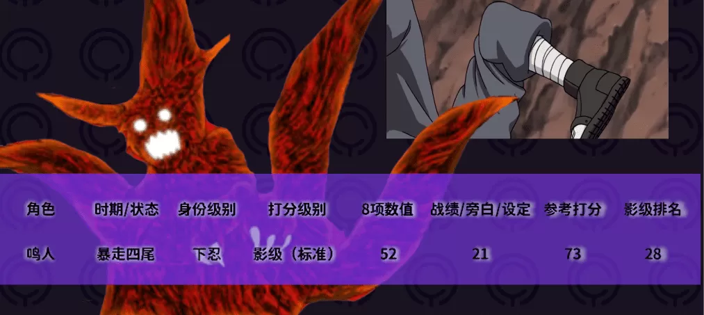 火影忍者重要角色介绍,火影忍者全人物详解
