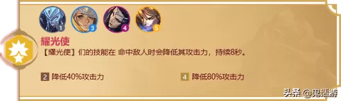 金铲铲之战冒险家羁绊什么意思？金铲铲福星羁绊怎么玩