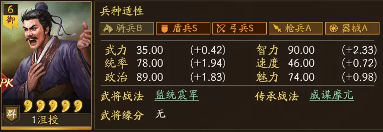 三国志战略版孟获值得培养吗?三国志战略版孟获大加强