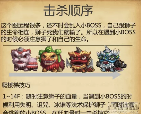 不思议迷宫东方的庆典2023攻略,不思议迷宫冠军傀儡boss打法攻略