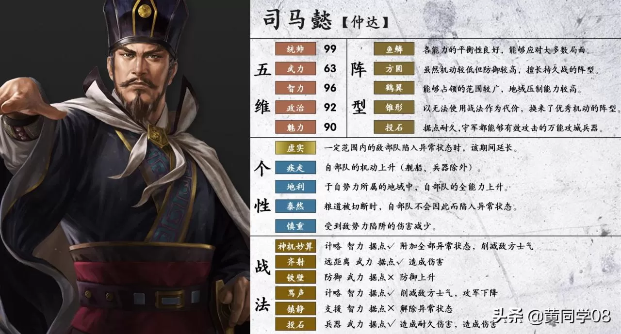 三国志14威力加强版最强武将,三国志14统帅前十武将