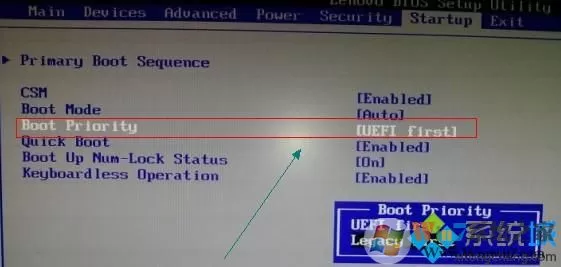 Win8改Win7 BIOS设置+U盘启动+分区转换教程汇总