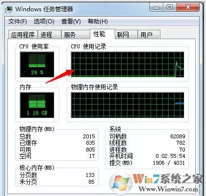 Win7系统能够自行限制电脑性能吗?应该怎么设置?