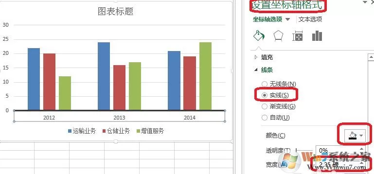 excel折线图的横坐标怎么设置?Excel折线图横坐标调整方法