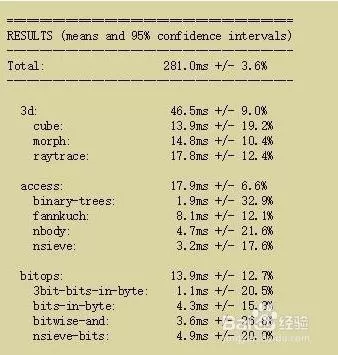 性能最好的浏览器?小编推荐这几款速度快的!