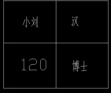 cad属性增强编辑器怎么用?增强属性编辑器使用教程