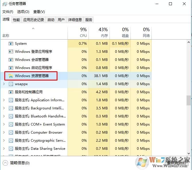 win10 系统文件夹卡顿几秒之后不断刷新的解决方法