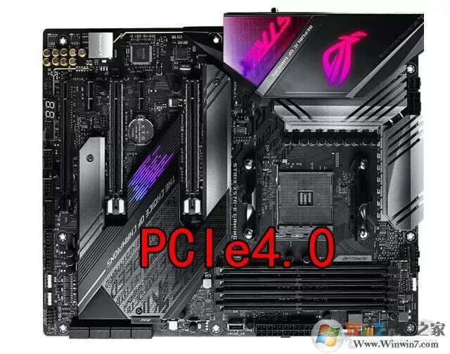显卡PCIE4.0和3.0区别是什么,显卡性能有多大的差别