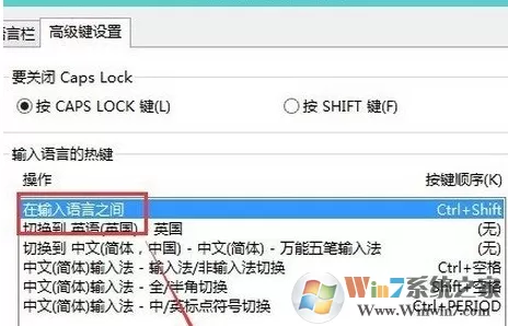 win10系统输入法无法切换怎么办?解决win10输入法无法切换问题