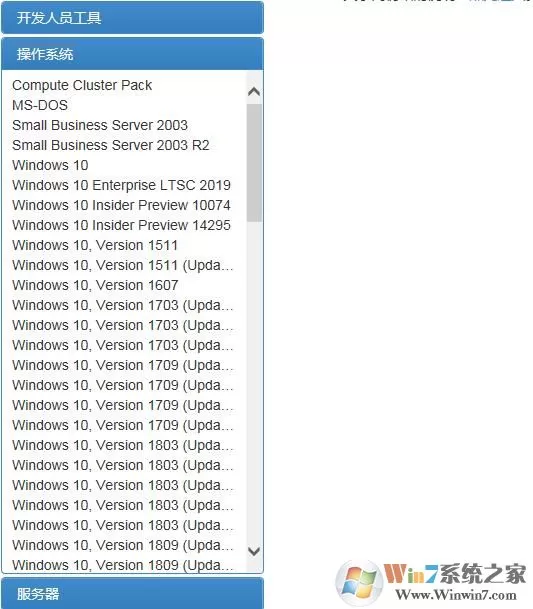 MSDN我告诉你里的Win10要下载哪一个版本？