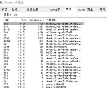 win10系统dxgmms2.sys占用CPU怎么办?(已解决)