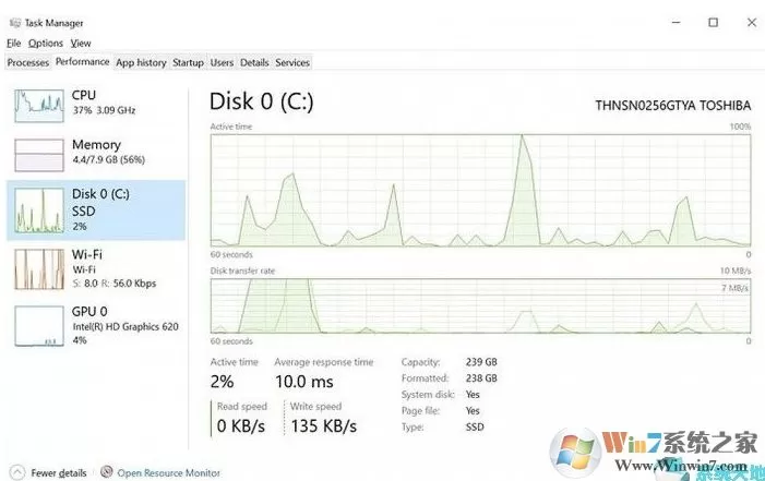 Win10 2004有哪些新功能?Win10 2004(20H1)更新内容和改进