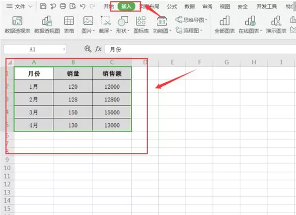 WPS如何制作双坐标图表?WPS制作双坐标图表方法