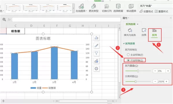 WPS如何制作双坐标图表?WPS制作双坐标图表方法