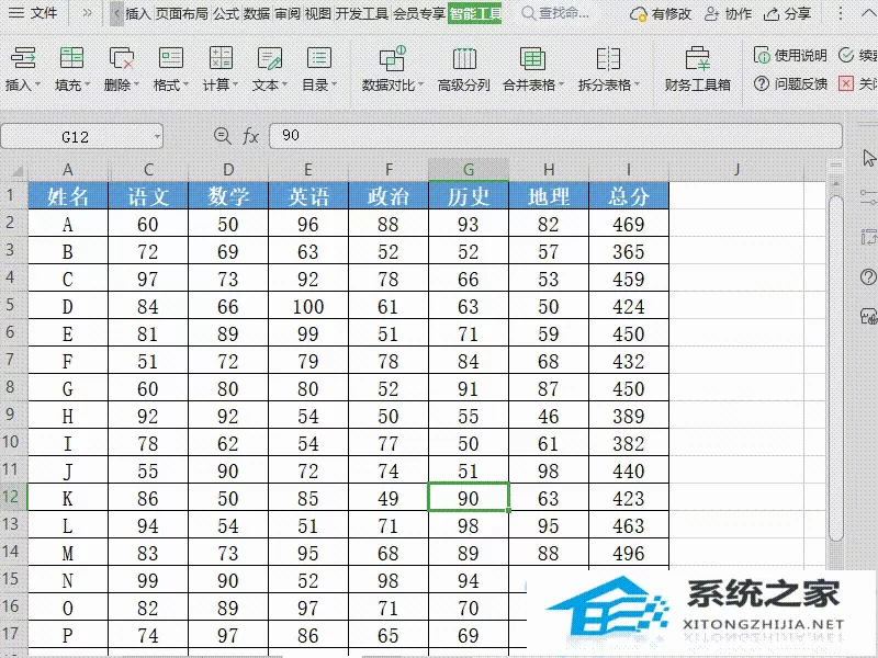 Wps如何仅保留表格数值？Wps仅保留表格数值的方法
