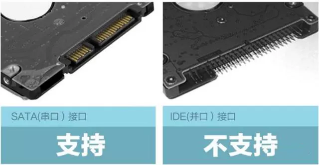 如何将旧机械硬盘改造成移动硬盘?