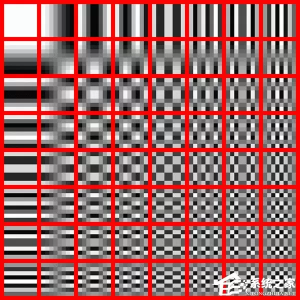科普:关于图像格式JPG和JPEG你知多少?