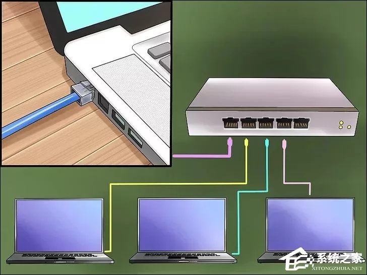 Windows两台电脑怎么连接?MAC两台电脑网线直连共享设置方法