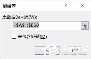 表格数据整理很麻烦?Excel筛选数据超精准
