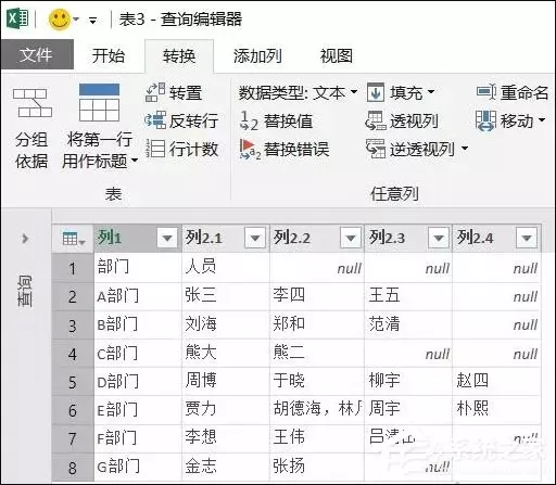 表格数据整理很麻烦?Excel筛选数据超精准