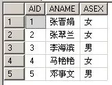 SQL中EXISTS的用法 EXISTS和IN的区别介绍