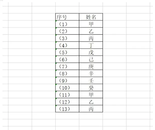Excel中怎么快速批量输入带括号的序号