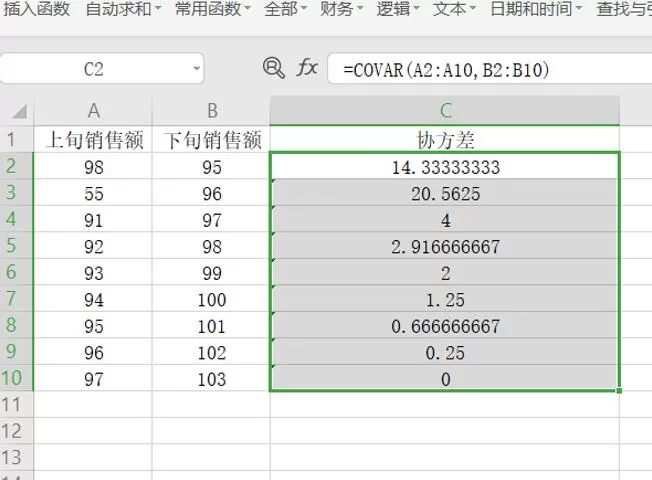 用Excel怎么计算协方差矩阵?