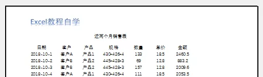 Excel打印技巧 十二种Excel打印技巧汇总