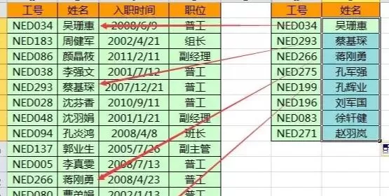 vlookup函数0和1哪个是精确查找？vlookup函数精确匹配是1还是0？