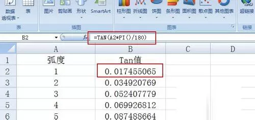 Excel怎么绘制曲线图?Excel绘制曲线图教程