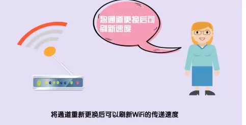 wifi信号满格但网速慢怎么解决 wifi信号满格但网速慢解决方法