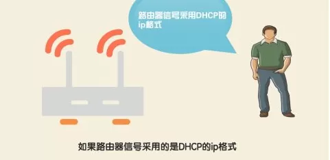 wifi信号满格但网速慢怎么解决 wifi信号满格但网速慢解决方法