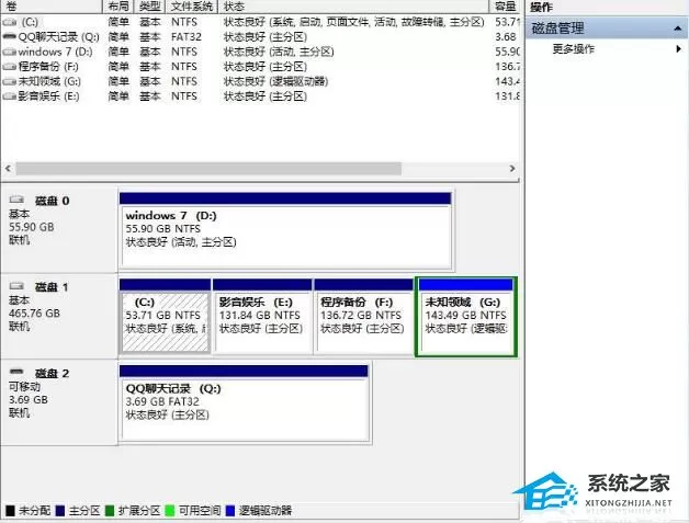 影子系统密码忘记了怎么办？影子系统忘记正常模式密码的解决方法