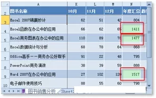 Excel软件中如何使用条件格式筛选方法详细教学