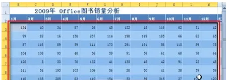 Excel如何使用条件格式规则突出表格数据教学