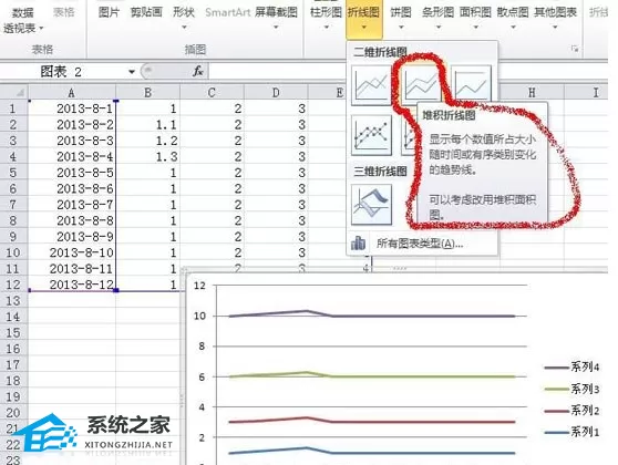 Excel绘图Y轴的数值自动叠加如何取消？