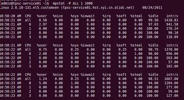 Linux系统监控要用到哪些命令?