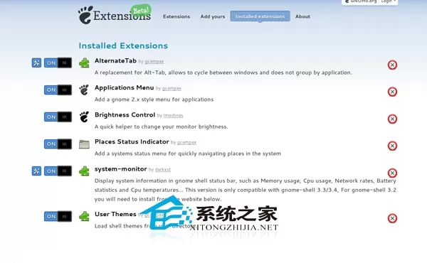 Ubuntu 12.04删除Gnome Shell扩展的小窍门