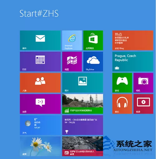Win8开始屏幕界面显示Start#ZHS怎么办?