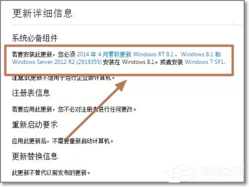 安装完KB3035583补丁却没有收到Windows10预订图标如何解决?